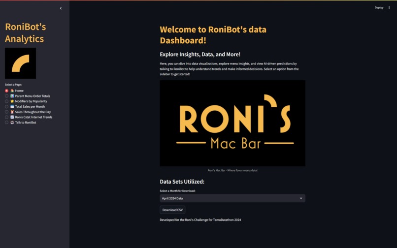 Roni's Analytics – screenshot 1