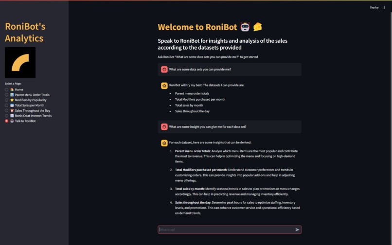 Roni's Analytics – screenshot 2