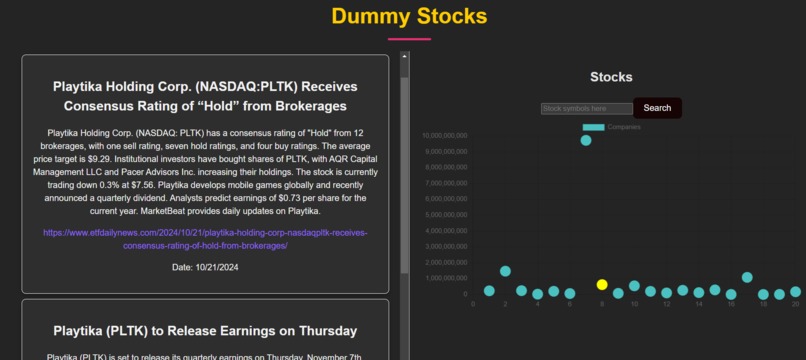 Dummy Stocks – screenshot 1