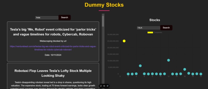 Dummy Stocks – screenshot 2