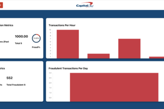 ATM Anomaly Fraud Detection