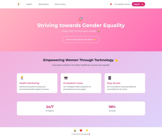 HerSupport AI - Comprehensive Health Resource Platform – screenshot 1