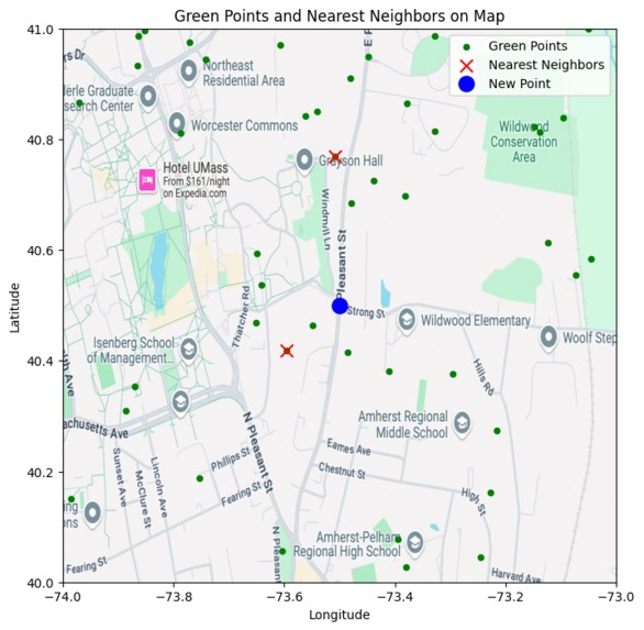 Prime Plot – screenshot 10