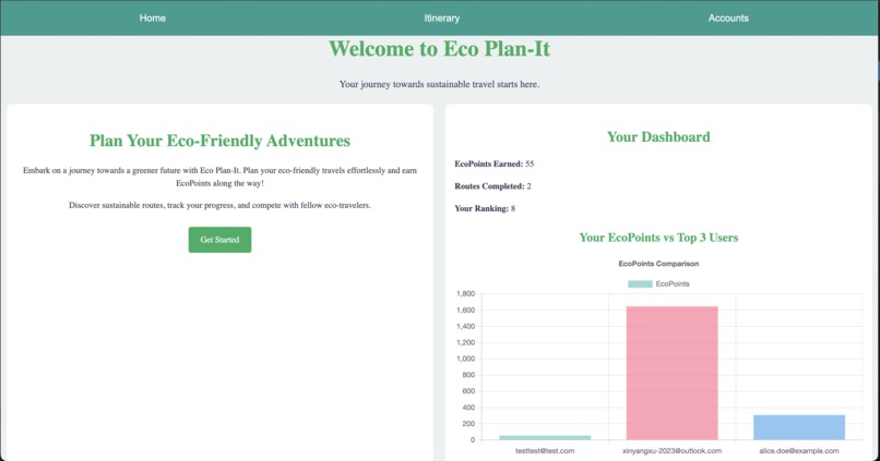 Eco Plan-It – screenshot 2
