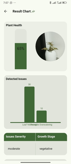 Farmi AI – screenshot 2