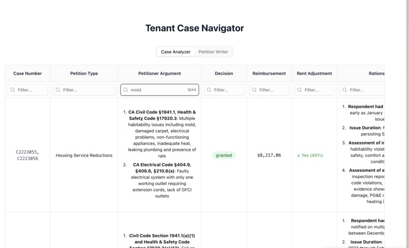 Tenant Case Navigator – screenshot 1