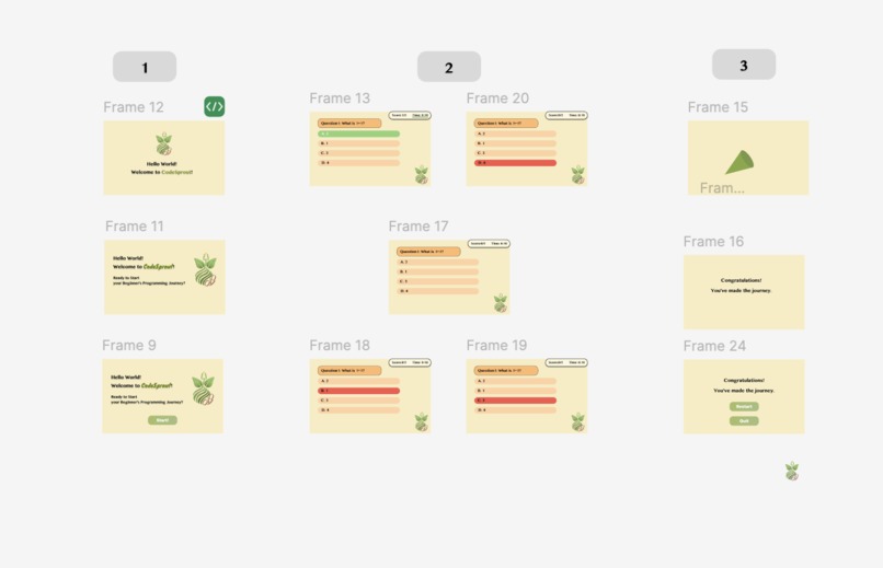 CodeSprout – screenshot 1