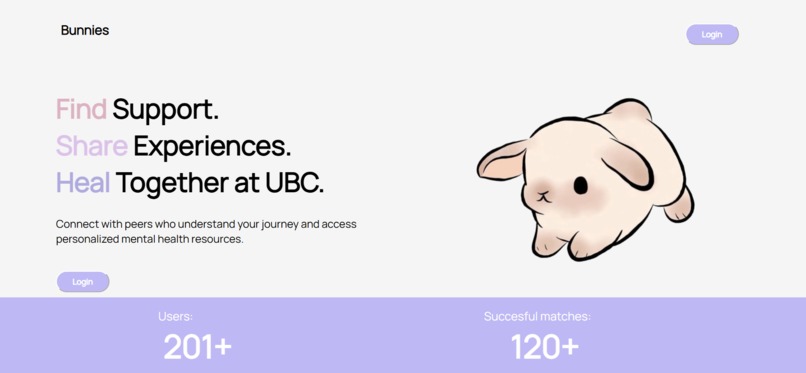 Bunnies – screenshot 1