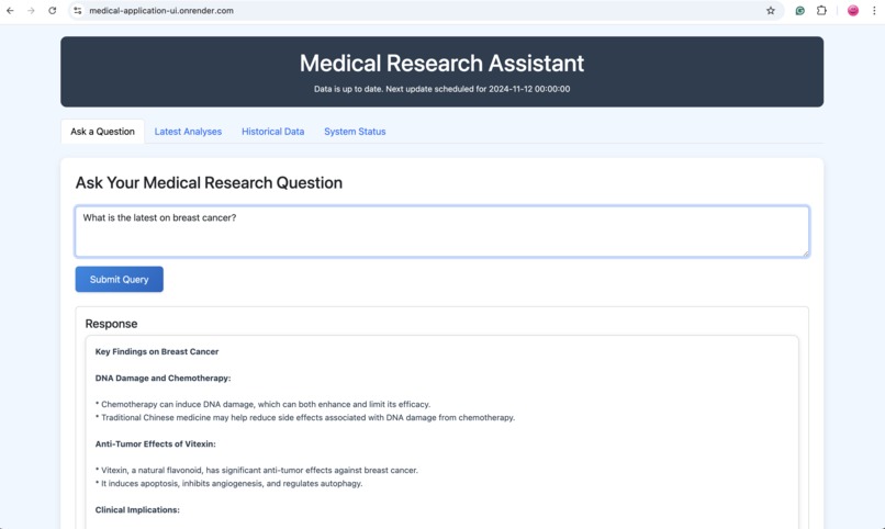 MediLens: AI-Powered Medical Research Intelligence Platform – screenshot 2