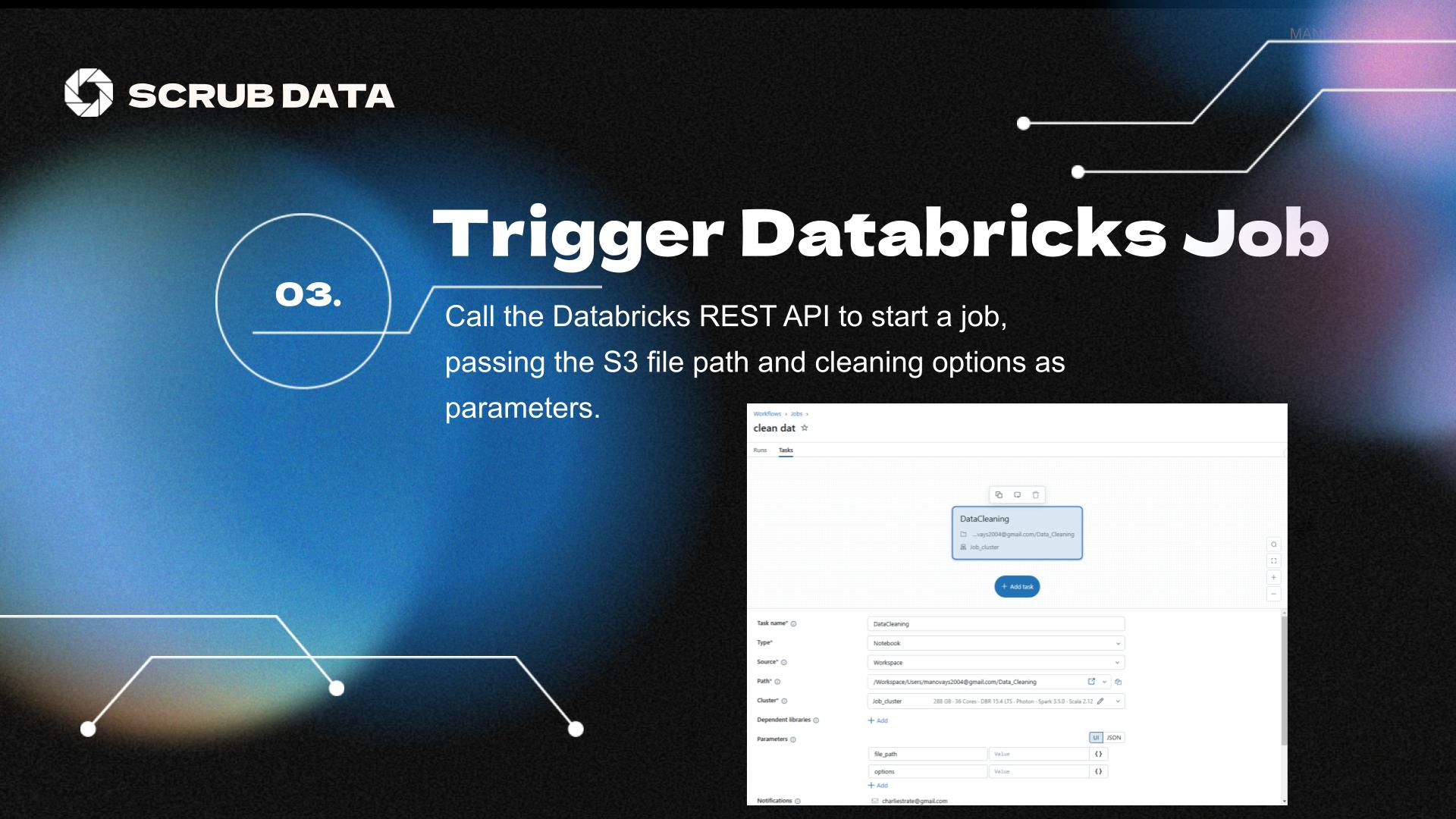 ScrubData - Automated Data Cleaning | Devpost
