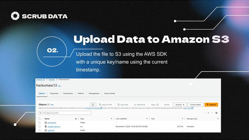 ScrubData - Automated Data Cleaning – screenshot 4