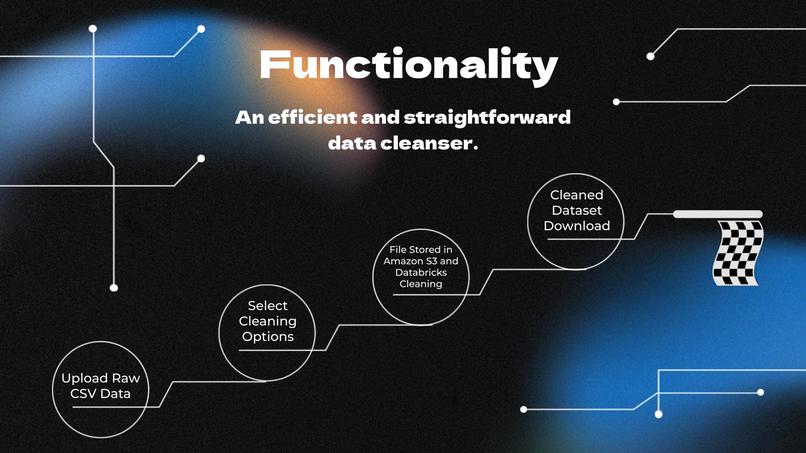 ScrubData - Automated Data Cleaning – screenshot 2
