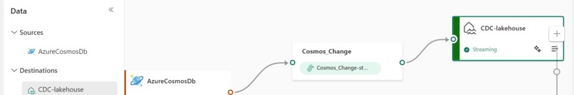 Cosmos-Fabric-BI – screenshot 1