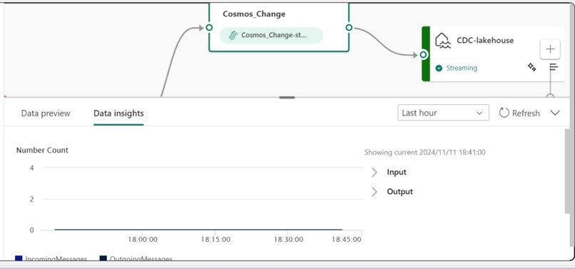 Cosmos-Fabric-BI – screenshot 2