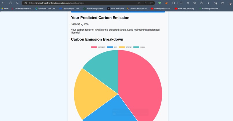 AI-Powered Personal Impact Map – screenshot 2