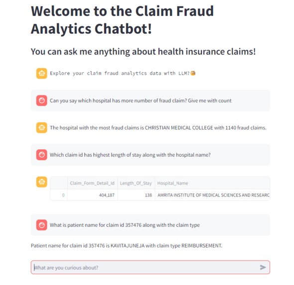 Claim Fraud Analytics - Fabric Solution – screenshot 2