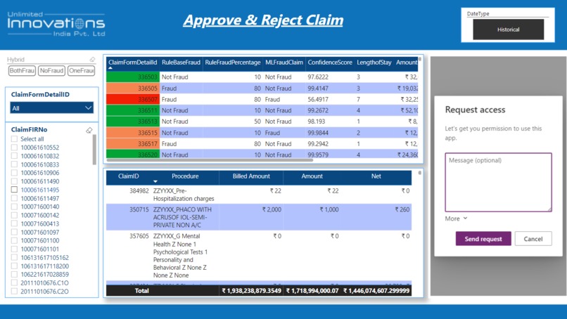 Claim Fraud Analytics - Fabric Solution – screenshot 4