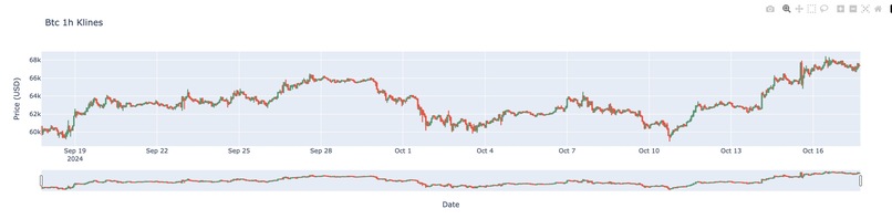 DeFi-Arbitrage-and-Prediction-Tool – screenshot 1