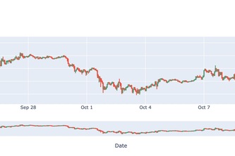DeFi-Arbitrage-and-Prediction-Tool