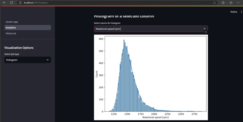 BreakdownBot – screenshot 2