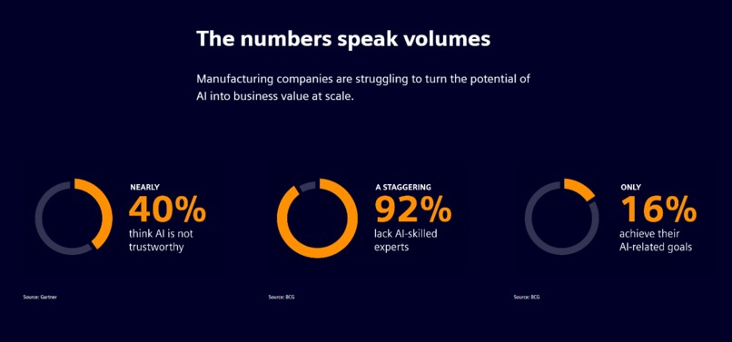 BreakdownBot – screenshot 3