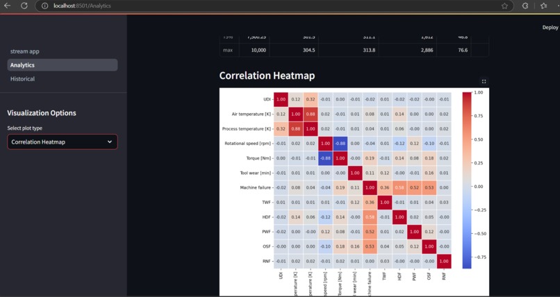 BreakdownBot – screenshot 5