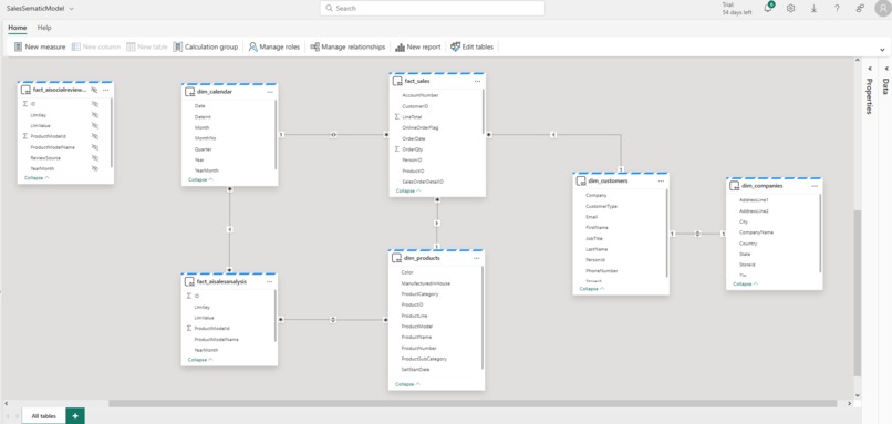 Data-Driven Intelligence with Microsoft Fabric and OpenAI – screenshot 3