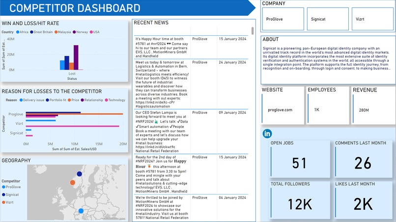 LogIQ – screenshot 2