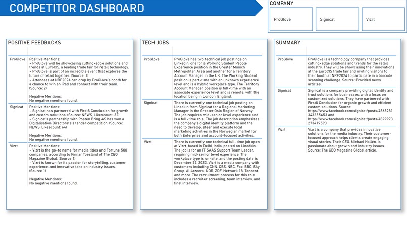 LogIQ – screenshot 3