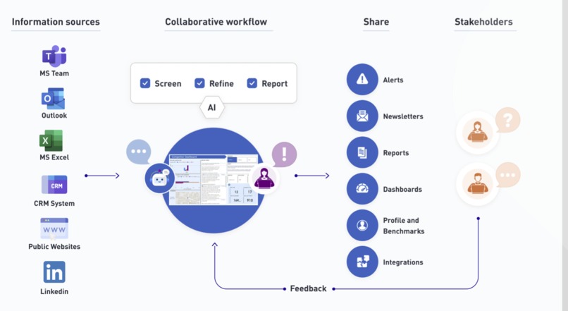 LogIQ – screenshot 4
