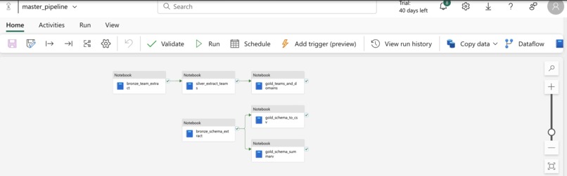 Metachat – screenshot 5