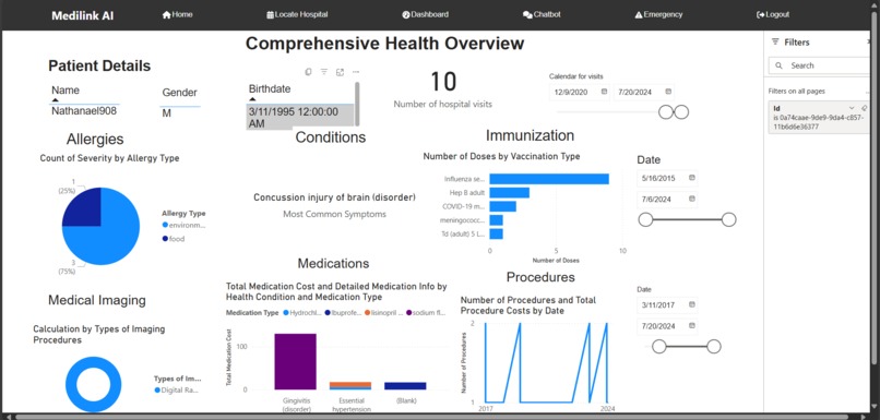 MedilinkAI – screenshot 4