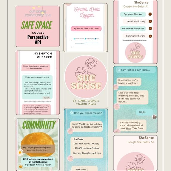 SheSense Wellness Hub – screenshot 1