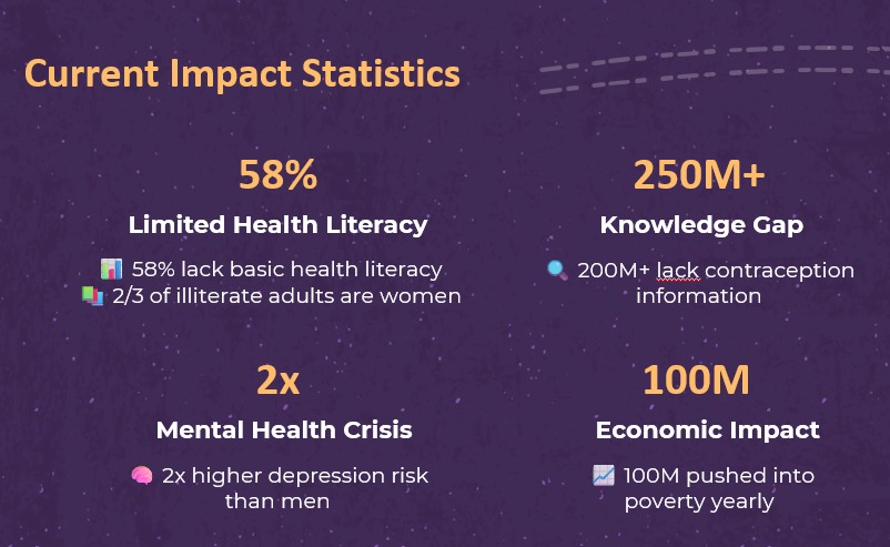 FemmeForward – screenshot 2