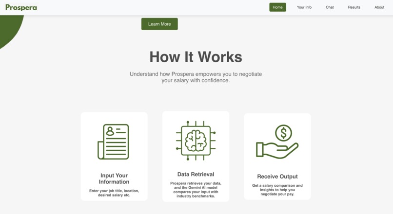 Prospera – screenshot 2
