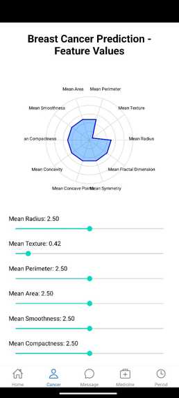 Medicare – screenshot 6
