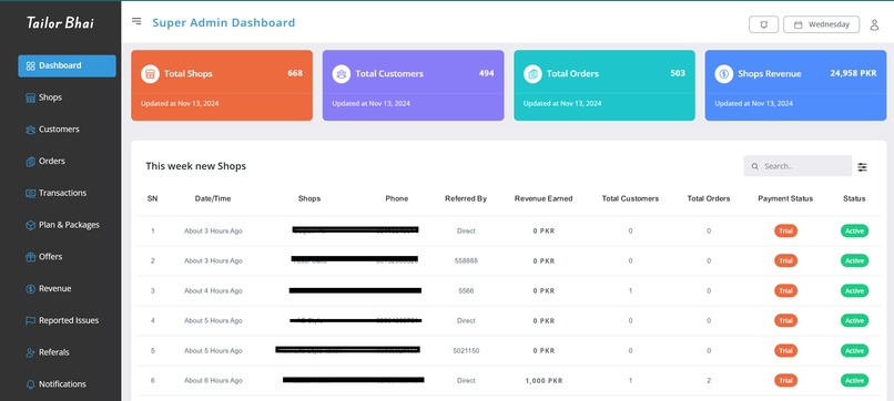 Tailor Bhai – screenshot 5