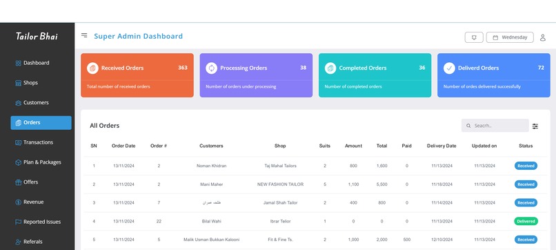 Tailor Bhai – screenshot 6