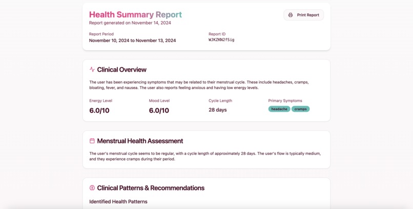 FemCareAI – screenshot 1