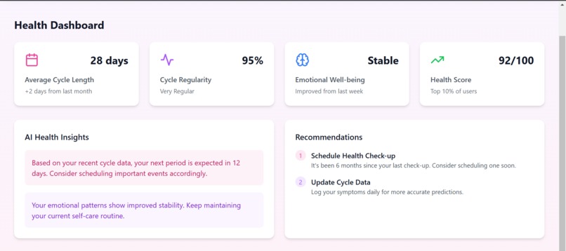 HerHealth AI – screenshot 4
