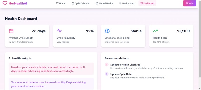 HerHealth AI – screenshot 6