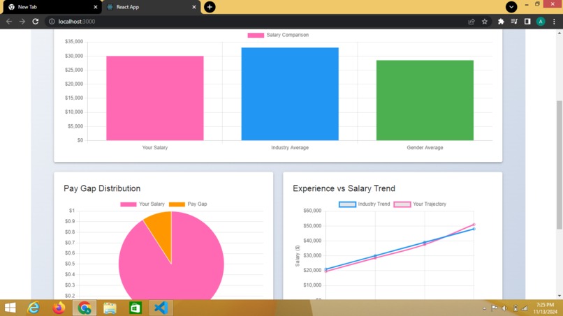 FemFinance Analyzer – screenshot 1