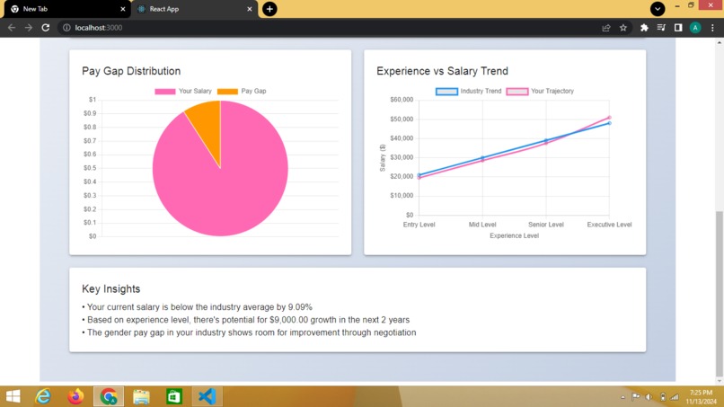 FemFinance Analyzer – screenshot 5