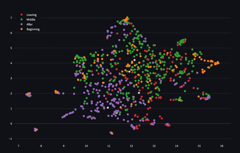 Empowered Minds – screenshot 4