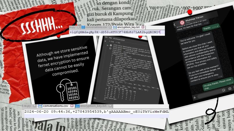 Discreet Disclosures – screenshot 13
