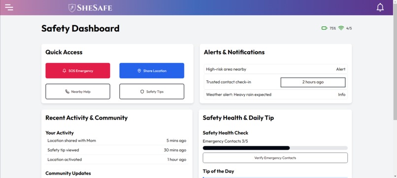 SheSafe – screenshot 2