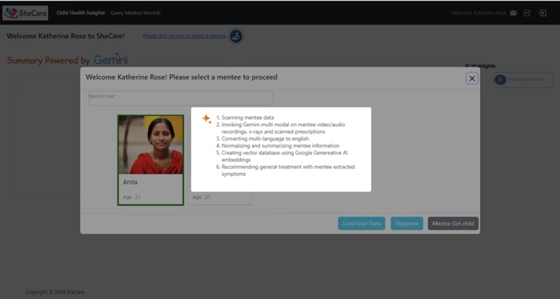 SheCare – screenshot 3