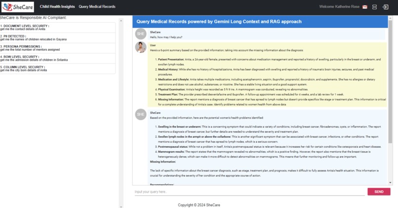 SheCare – screenshot 7