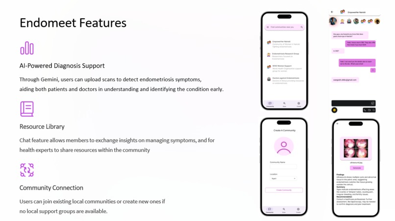 Endomeet – screenshot 1