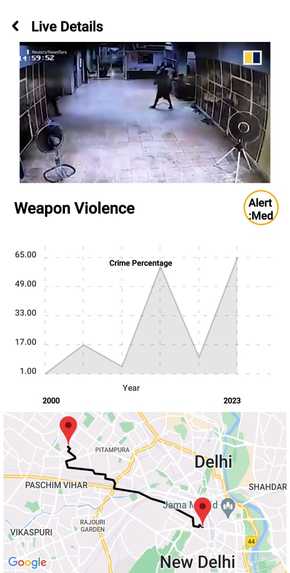 Nirikshak – screenshot 3